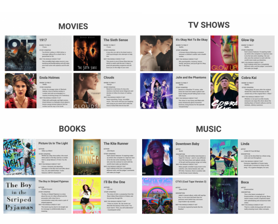 Quarantine entertainment guide