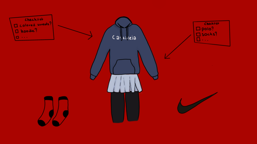 Castillejas+uniform+guidelines+include+specifications+on+many+minor+details%2C+such+as+the+color+of+sweatpant+tubing+or+the+size+of+sock+logos.