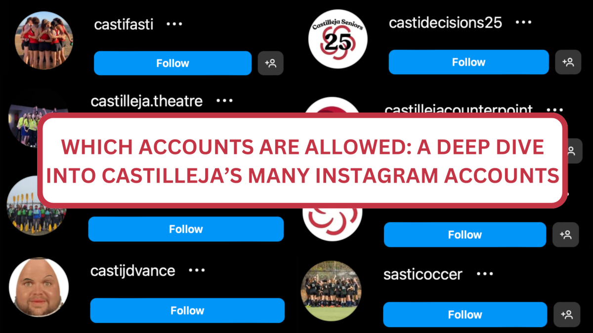 Kaycie Nuckles and Deeksha Venkat '27 explore how Instagram accounts create connections across grades.
