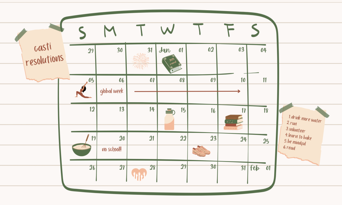 How the Castilleja community approaches New Year's resolutions.