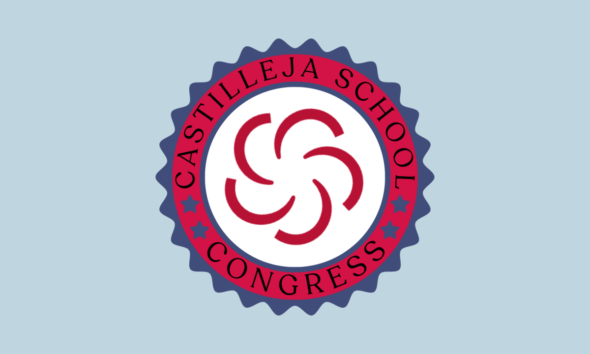 Casti Congress passes new Uniform Bill